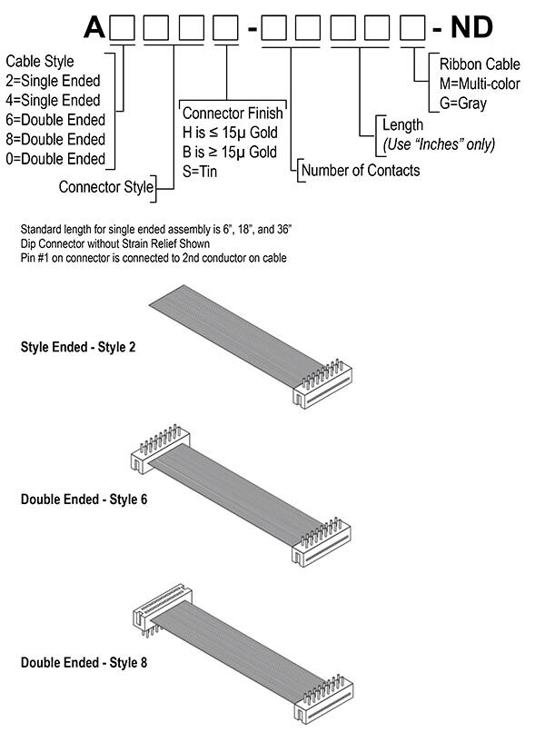 A6MMS-2406M TE Connectivity AMP Connectors  Assemblaggi di cavi